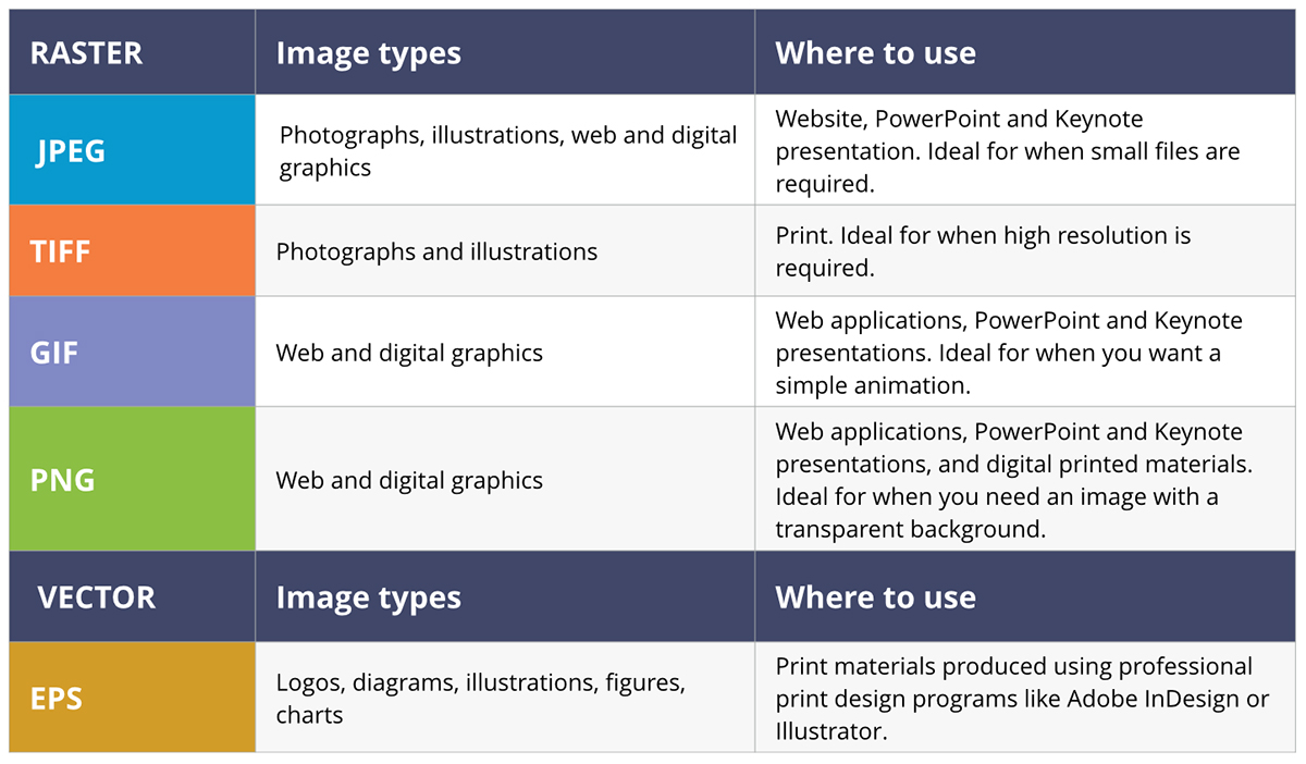 Digital Sublimation in Hanoi