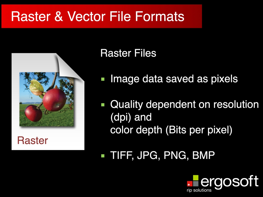 Digital Sublimation uses Raster Files