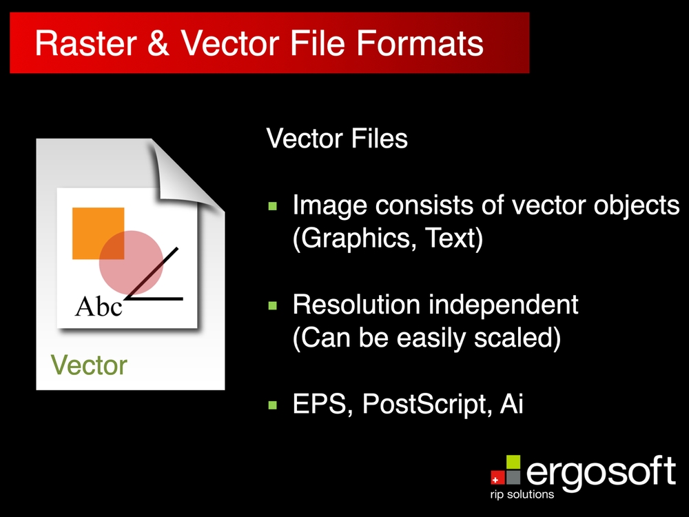 Vector files are ideal for Sublimation Printing