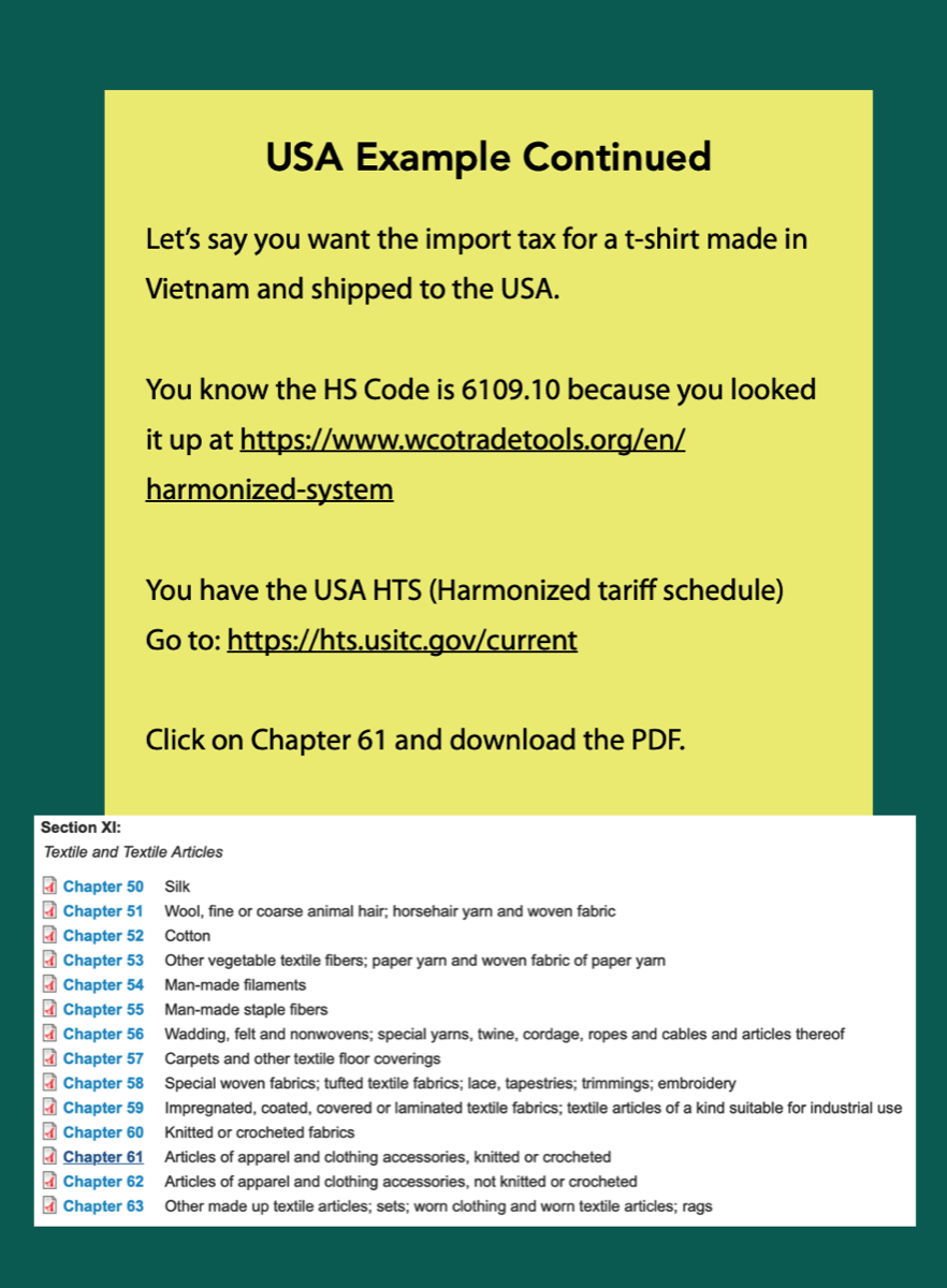 How to calculate import duty from Vietnam