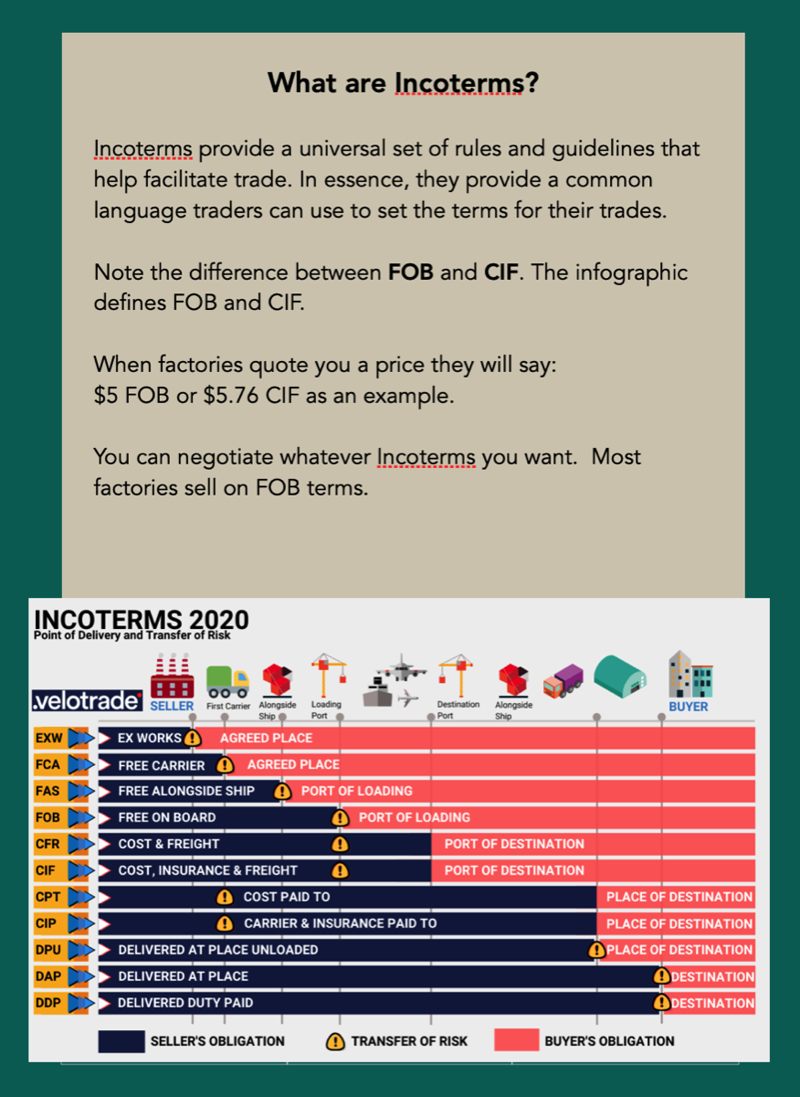 How to calculate import duty from Vietnam