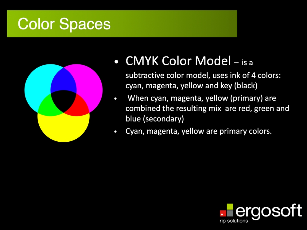 CMYK Color Model used in Vietnam