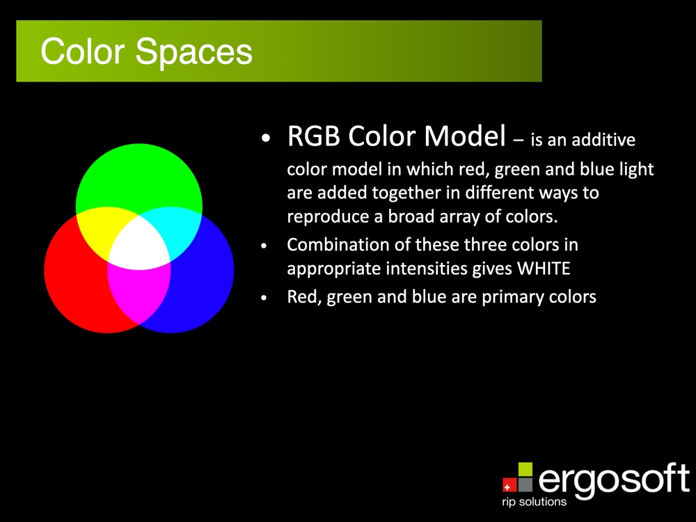 RGB Color Model Used in Viet Nam